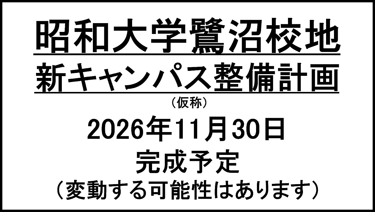 昭和大学鷺沼校地新キャンパス整備計画仮称20261130完成予定アイキャッチ1280