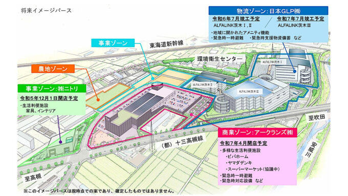 アークスクエア茨木仮称_イメージ北西側から_1205_20240820