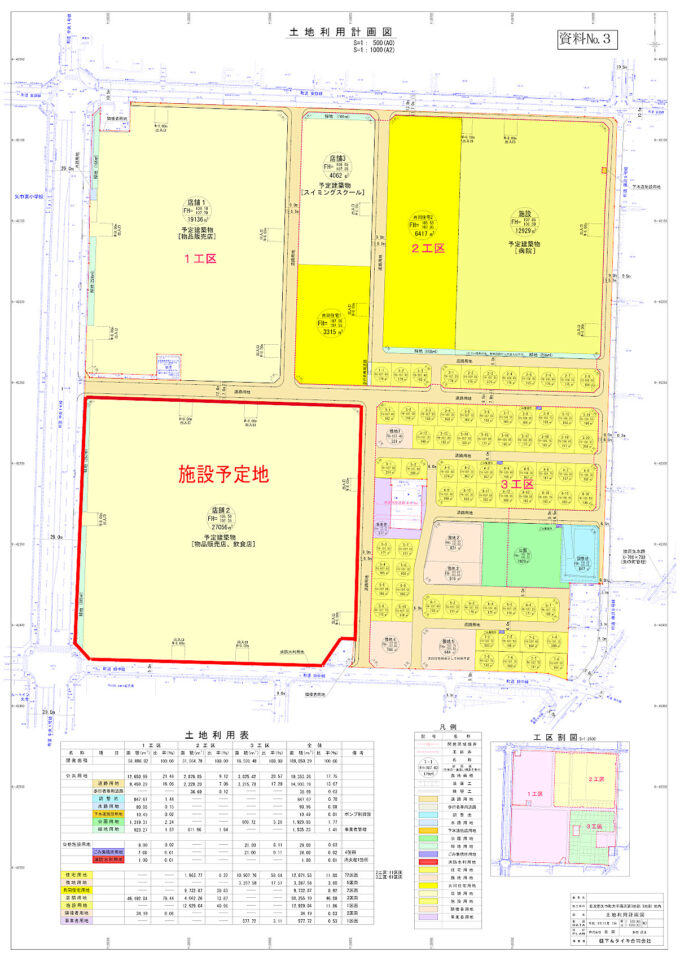 矢巾町藤沢地区ショッピングセンター仮称_土地利用計画図_1205_20240813