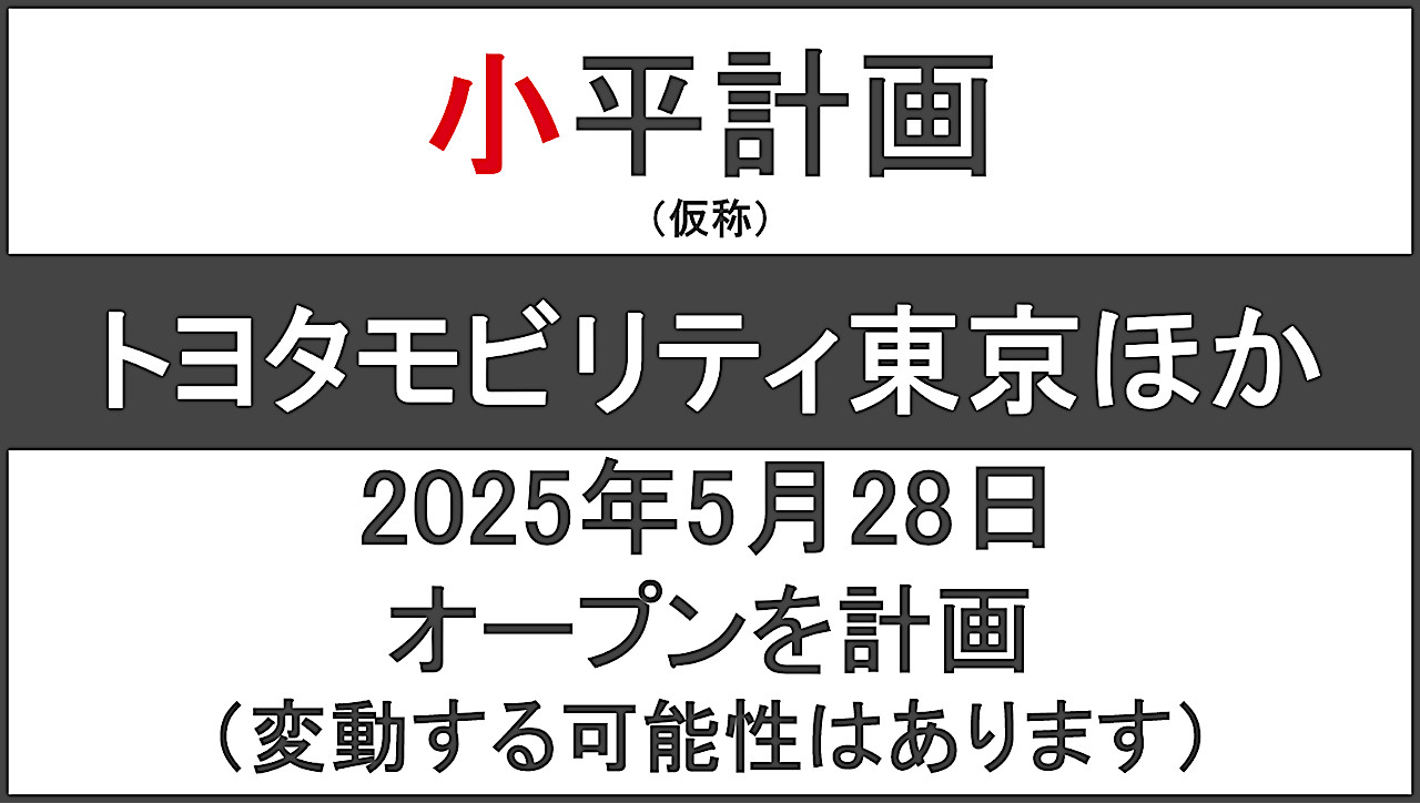 小平計画仮称20250528オープン計画アイキャッチ1280