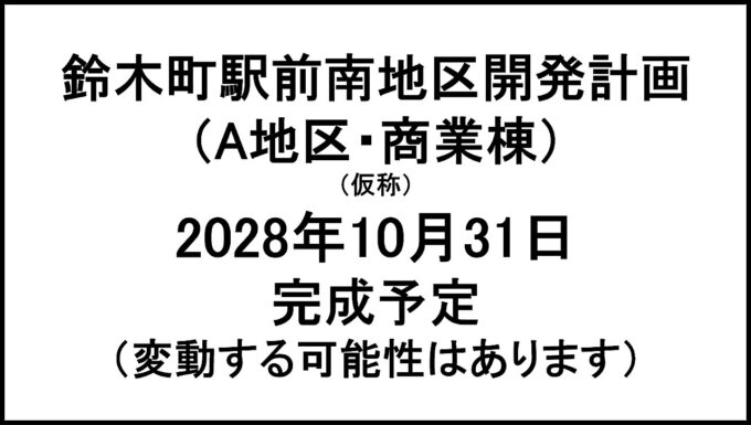 鈴木町駅前南地区開発計画A地区商業棟仮称20281031完成予定アイキャッチ1280