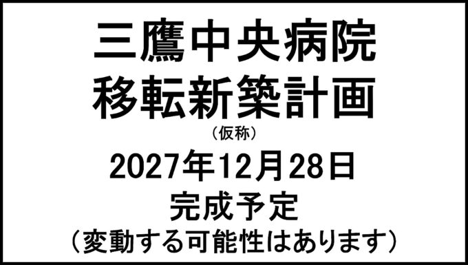 三鷹中央病院移転新築計画仮称20271228完成予定アイキャッチ1280