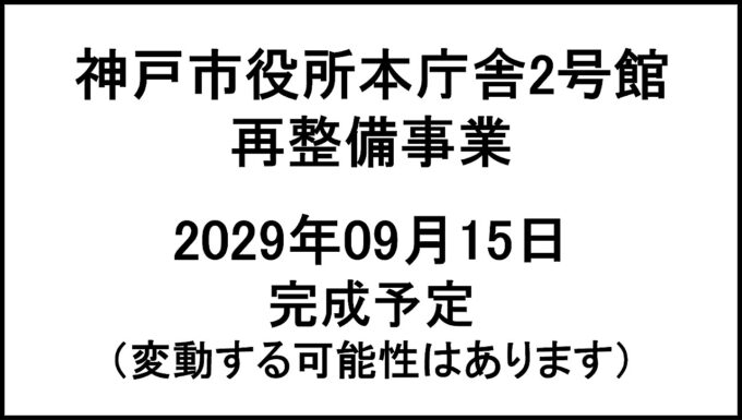 神戸市役所本庁舎2号館再整備事業20290915完成予定アイキャッチ1280