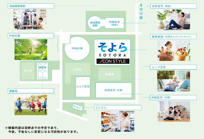 そよらリーフシティ市川_全体街区図_1205_20260105