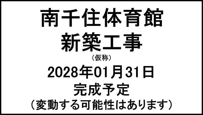 南千住体育館新築工事仮称20280131完成予定アイキャッチ1280