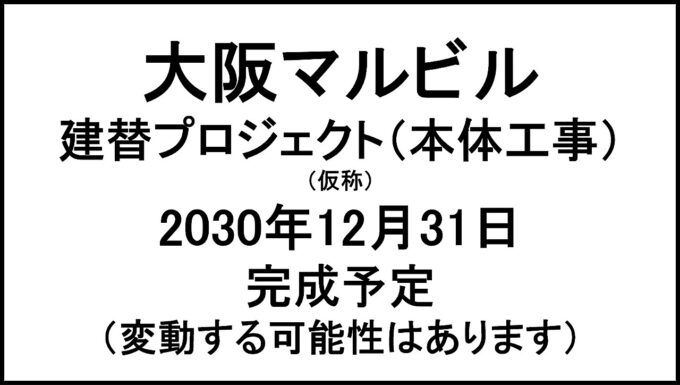大阪マルビル建替プロジェクト本体工事仮称20301231完成予定アイキャッチ1280