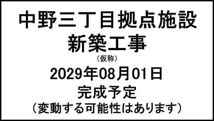 中野三丁目拠点施設新築工事仮称20290801完成予定アイキャッチ1280