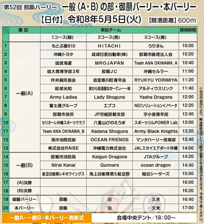 第52回那覇ハーリー20260505ハーリー爬龍船競漕レースプログラム_1205_20260505