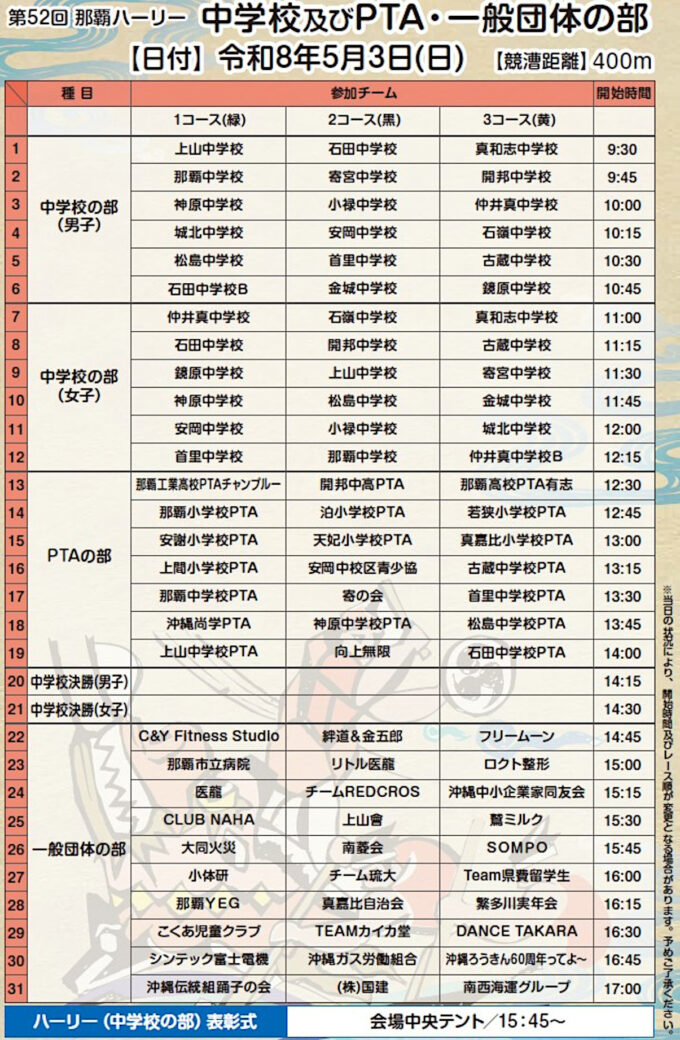第52回那覇ハーリー20260503ハーリー爬龍船競漕レースプログラム_1205_20260505