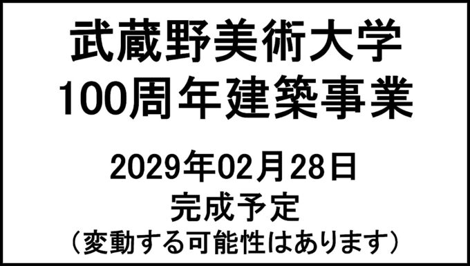 武蔵野美術大学100周年建築事業20290228完成予定アイキャッチ1280