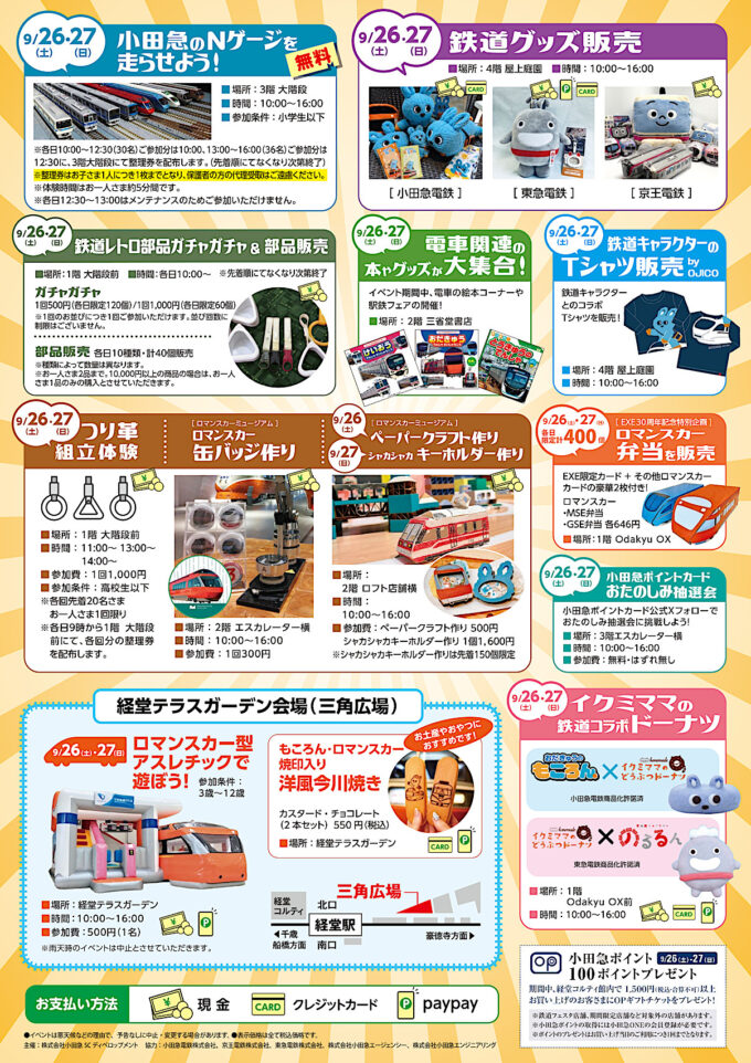 第3回世田谷鉄道フェスタ2026_ポスターウラ_1205_20260915